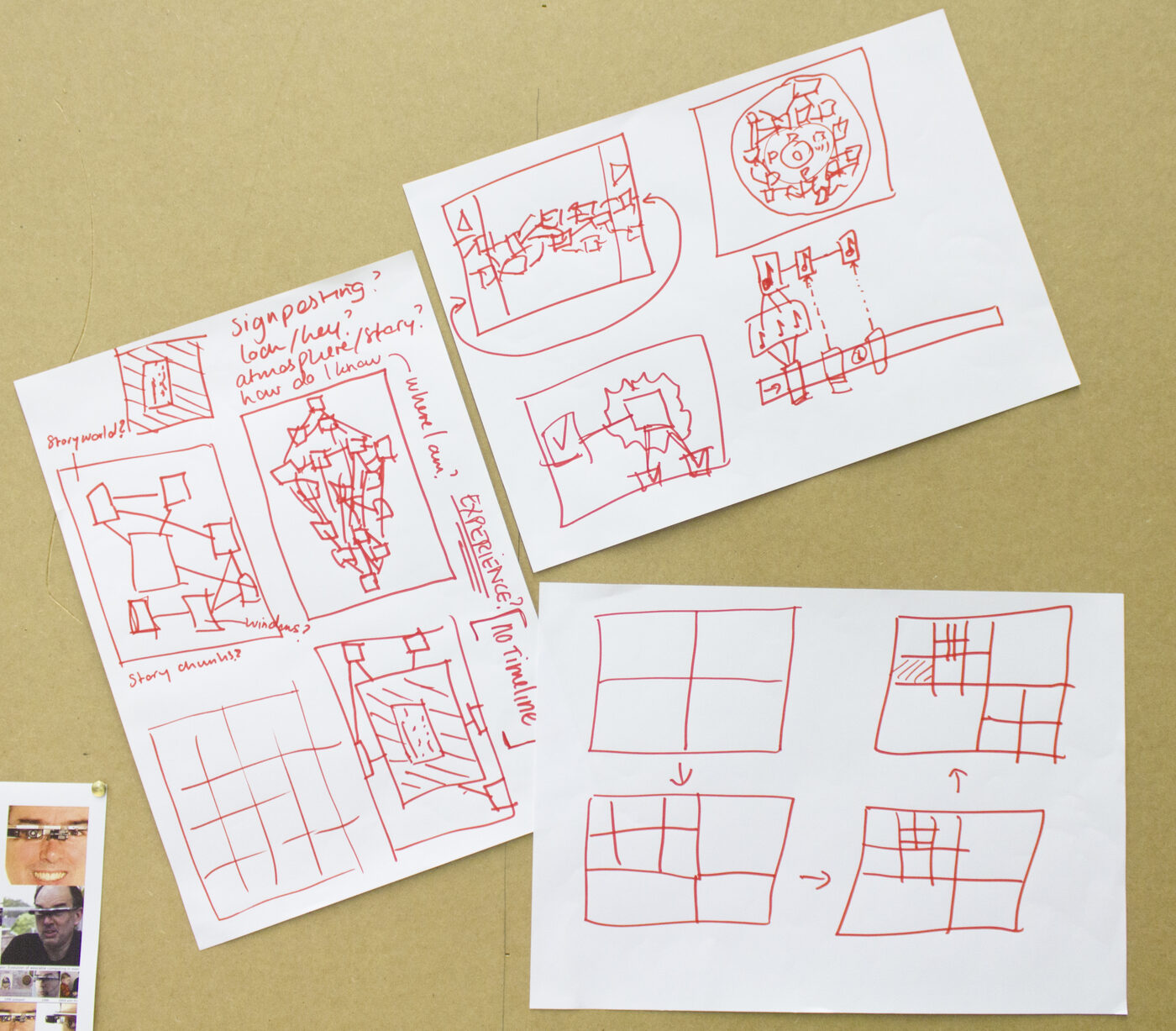 The Vlasman Project — sketch